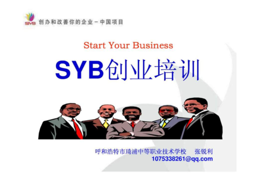 syb创业培训课件.ppt.ppt